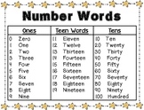 Number Words Poster or Handout