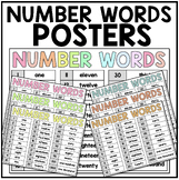 Number Words Posters