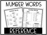 Number Words Reference