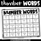 Writing Number Words Chart