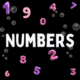 Number Words|Words and Numbers Activity|Finger Counting Posters