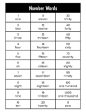 Number Words and Forms Reference Sheet