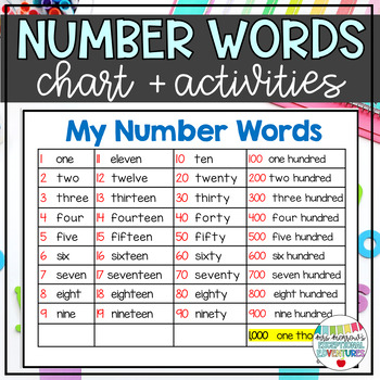 Number Words Chart Printable