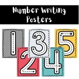 Number Writing Posters 0-10