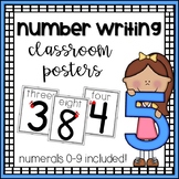 Number Writing Posters