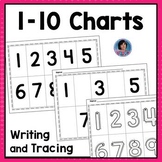 Trace 1-10 Worksheets: Number Tracing & Writing Practice C