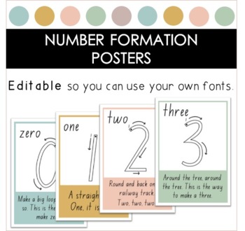 Preview of Number Writing and Formation Posters