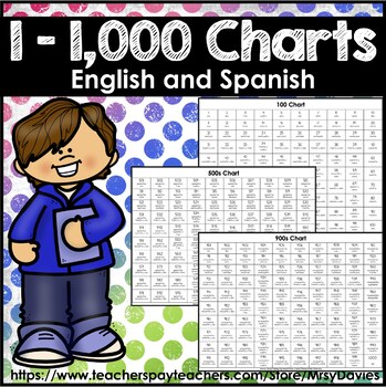 Preview of Number and Number Words Charts 1 - 1,000 English and Spanish