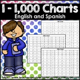 Number and Number Words Charts 1 - 1,000 English and Spanish
