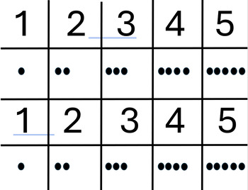 Preview of Number and Picture sort (matching) Dots cards