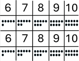 Number and Picture sort (matching) Dots cards 6-10