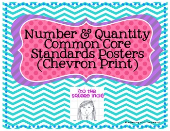 Preview of Number and Quantity Common Core Posters (High School)