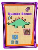 Number bonds