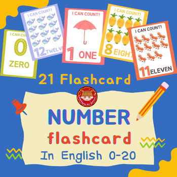 Preview of flashcard Number & Poster Counting Numbers 0-20 For Preschool and Kindergarten