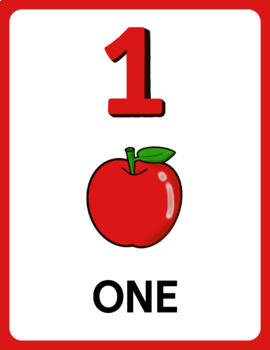 Number flashcards 1-10. Printable number Posters for K & Prek to learn ...