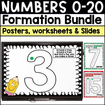 Preview of Number formation rhymes, posters, animated slides | Numbers 0-20