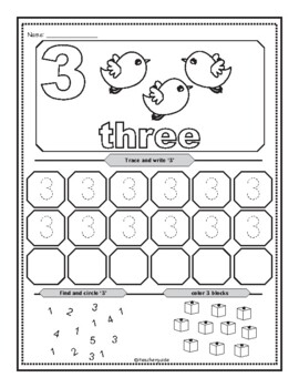 Number identification by Resource Group | TPT