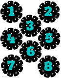 Number labels