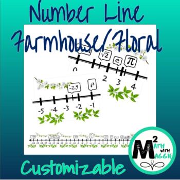 Preview of Number line - Farmhouse Floral