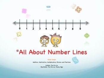 Preview of Number lines, ebook/handout, Add,  Multiply, Divide, Fractions-Sample