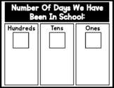 Number of Days We've Been In School Place Value Base Ten B