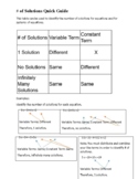 Number of Solutions Reference Sheet for Equations in 1 Var