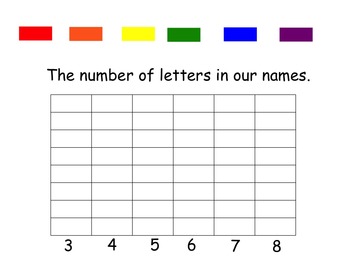 Preview of Kindergarten: Introduction to Graphing with the Letters in Our Names