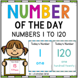 Number of the Day Recognition Template Worksheets Kinderga
