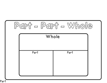 Number of the Day by Super Smart in Second Grade | TpT