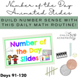 Number of the Day Animated Slides Set 4 Days 91-120 Math T