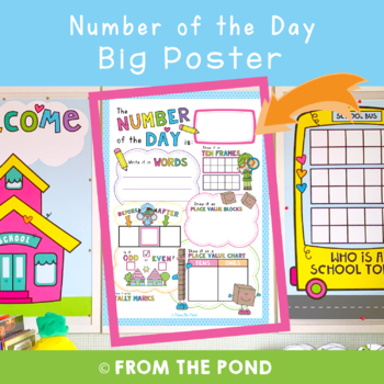 Preview of Number of the Day Big Classroom Wall Poster