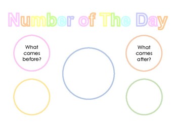 Preview of Number of the Day Classroom Wall Display - Interactive Resource