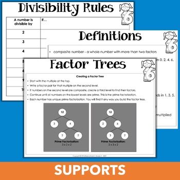 Definition--Factors and Multiples--Factor Tree