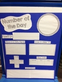 Number of the Day Poster