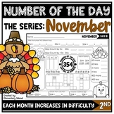Thanksgiving Number Sense | November Activities | Number o