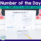 Number of the Day Template for Numbers to 100 | Number Sen