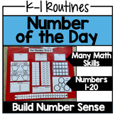 Number of the Day or Week, Kindergarten, First Grade Numbe