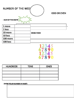 Preview of Number of the week A4 editable number sense activity for Maths