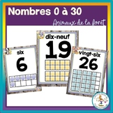Forest animals - Number posters 0 to 30 in French