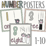 Number posters 1-10 cat paws