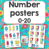 Number posters for 0-20