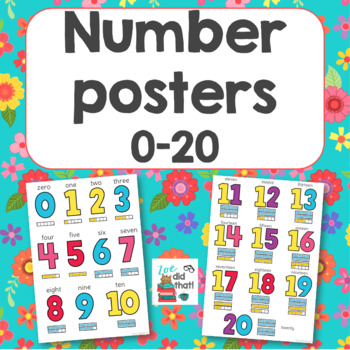 Preview of Number posters for 0-20