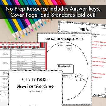 Number the Stars: Reading Response Activities and Projects by Nothing