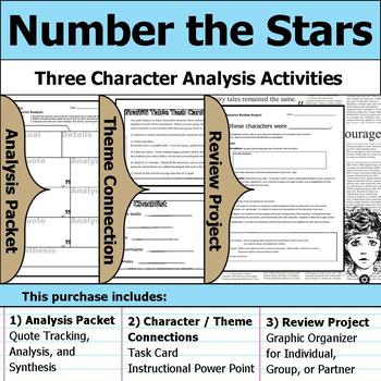 number the stars character traits