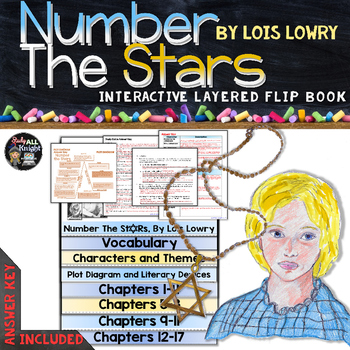 Preview of Number the Stars by Lois Lowry Novel Study Literature Guide Flip Book