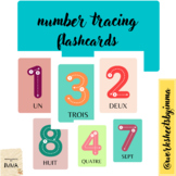 Number tracing flashcards, practice math worksheet