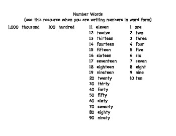 Preview of Number words