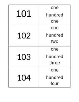 Number words 101-150 by Nanette Petry | TPT