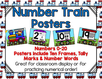 Preview of Number Train Posters
