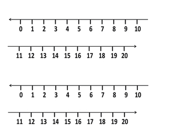 Numberline 1-20 by New and Noteworthy by Nita | TPT